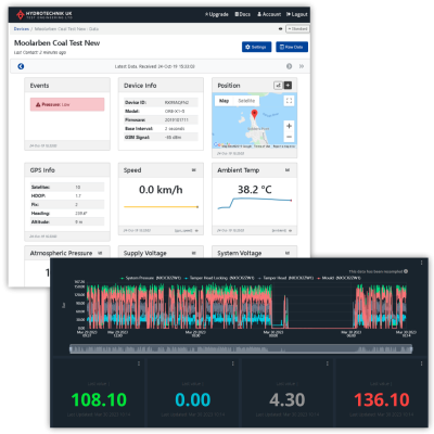 Watchlog Pro Remote Monitoring Dashboard